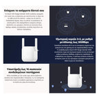 Xiaomi Mi Wi-Fi Range Extender N300 Λευκό