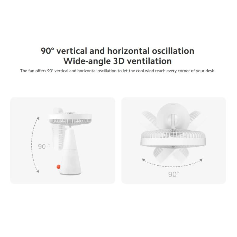 Επιτραπέζιος Ανεμιστήρας Xiaomi Rechargeable Mini Fan BHR6089GL Λευκό