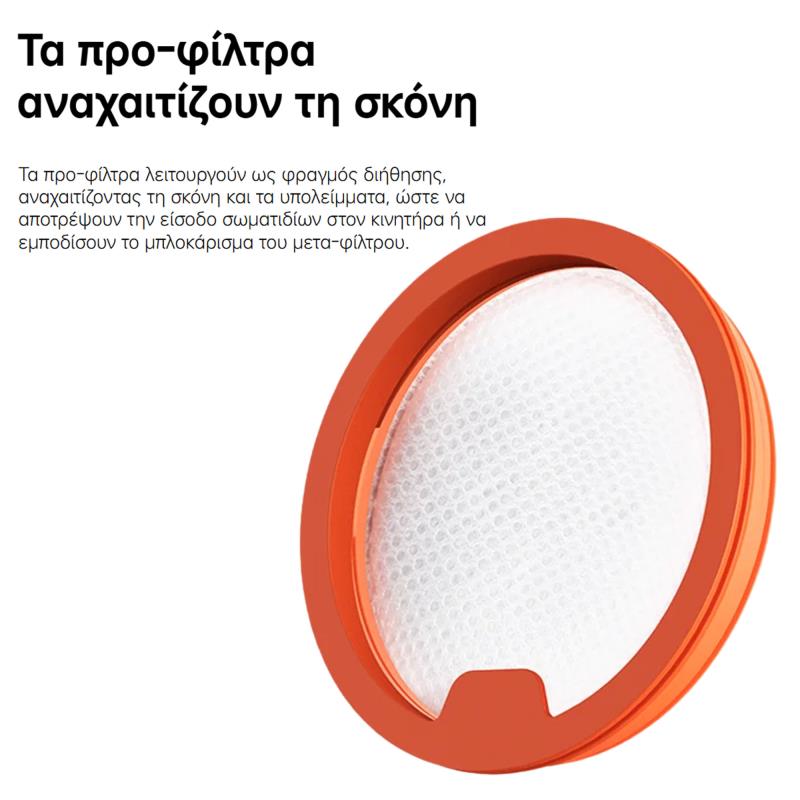 Ανταλλακτικό Φίλτρου Σκόνης Xiaomi BHR08C4GL για Σκούπα Xiaomi Vacuum Cleaner G30 Max Γκρι (1 τεμ.)