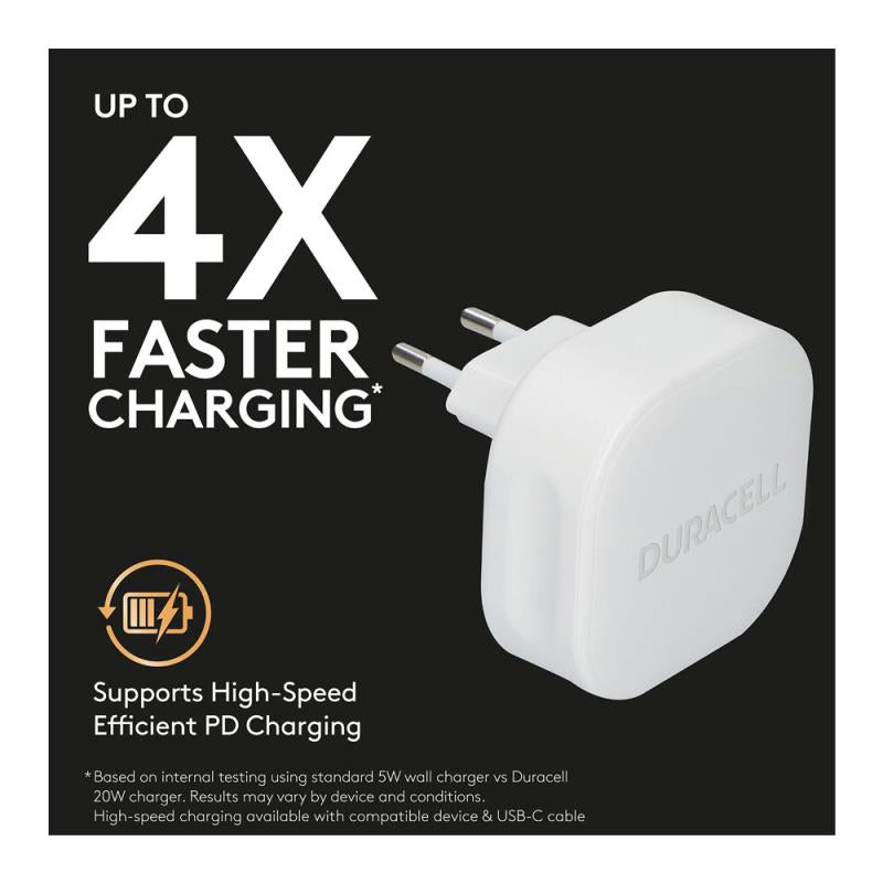 Φορτιστής Ταξιδίου Duracell με Έξοδο USB C PD 20W Λευκό