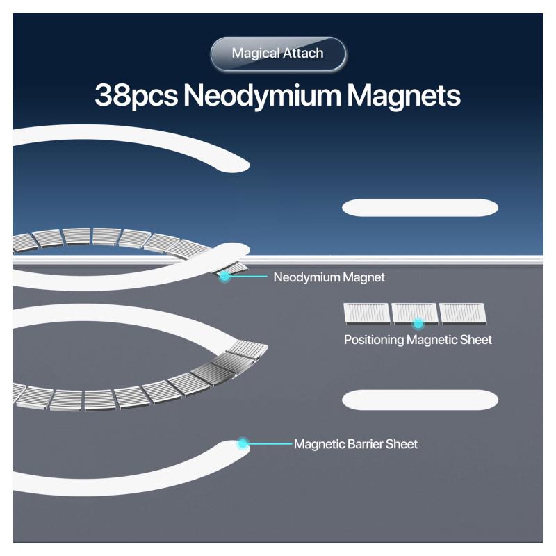 Θήκη TPU & PC Dux Ducis Apple iPhone 17 Pro Max Magnetic MagSafe (Open Ring Version) Clin Διάφανο