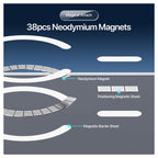Θήκη TPU & PC Dux Ducis Apple iPhone 17 Pro Max Magnetic MagSafe (Open Ring Version) Clin Διάφανο