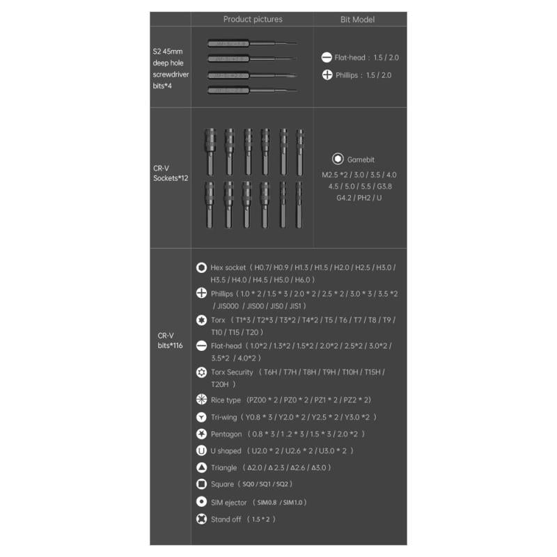 Σετ Κατσαβίδι Jakemy JM-8183 145 σε 1 με 116τεμ Ανταλλακτικές Μαγνητικές Μύτες