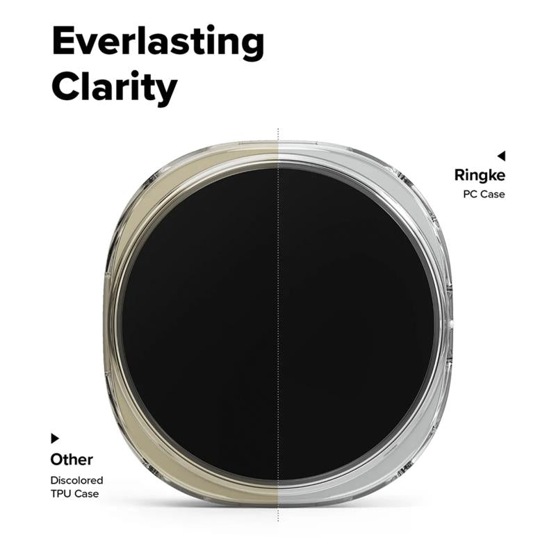 Θήκη PC Ringke Samsung Galaxy Watch 8 Classic (46mm) Slim Διάφανο & Μαύρο (2 τεμ.)