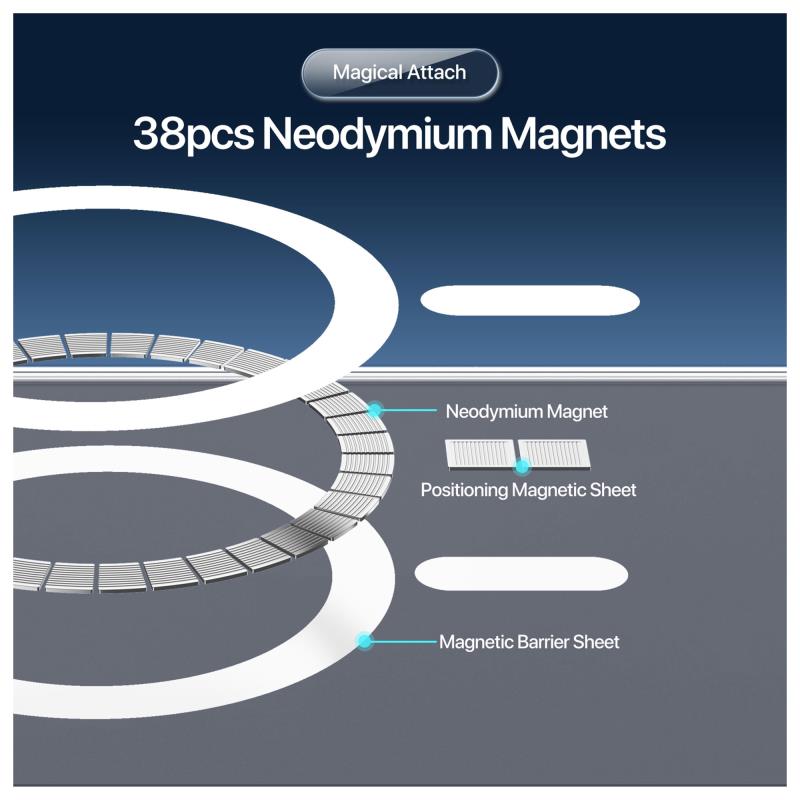 Θήκη TPU & PC Dux Ducis Apple iPhone 17 Magnetic MagSafe Clin Διάφανο