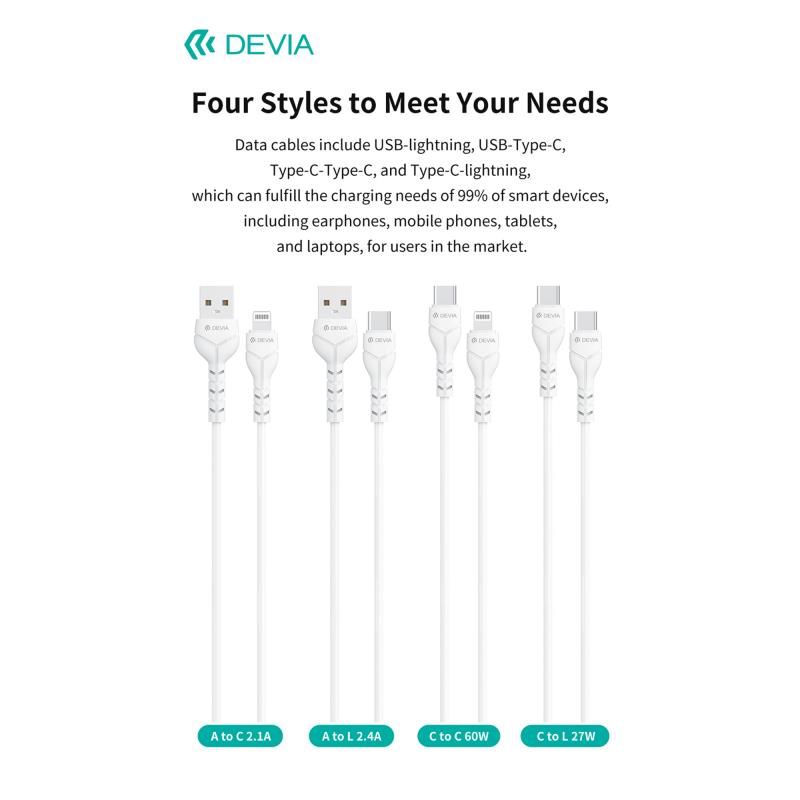 Καλώδιο Σύνδεσης USB 2.0 Devia EC151 USB C σε USB C 60W 1m Kintone Eco-Friendly Λευκό