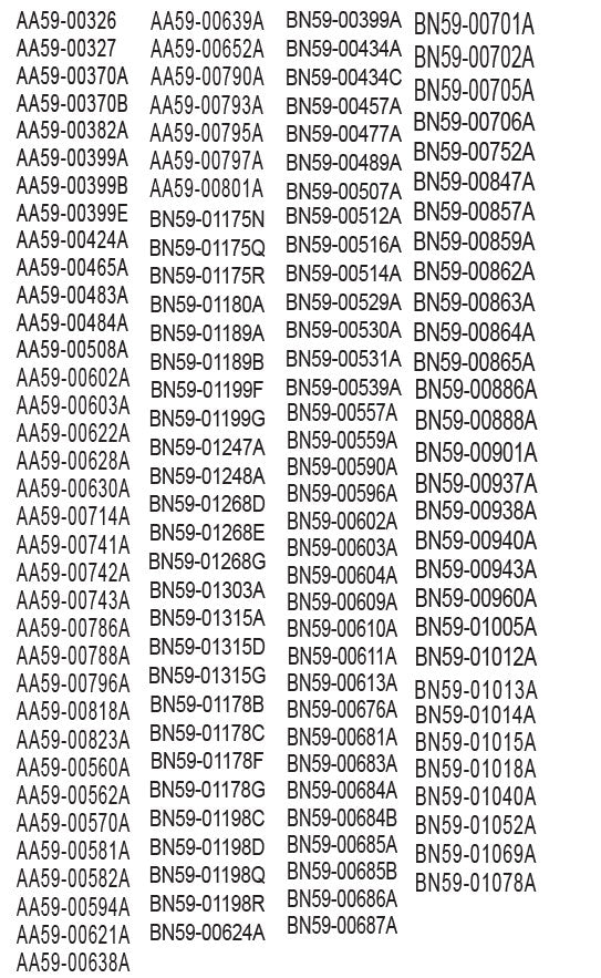 Universal τηλεχειριστήριο TV SAMSUNG